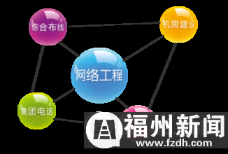 最新十大高薪職業揭曉，你的職業上榜了嗎？