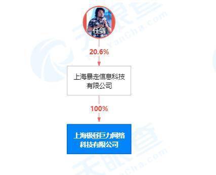 科大訊飛布局上海，新公司聚焦計算機軟硬件技術開發