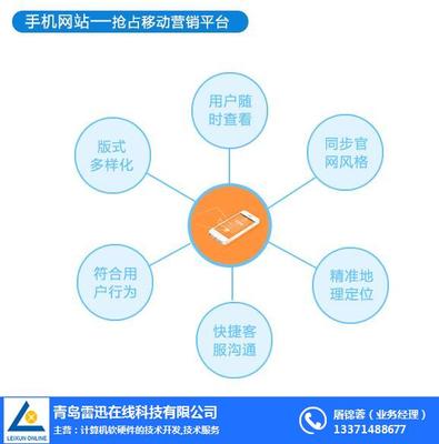 手機易站通、易站通與雷迅在線 探索計算機軟硬件技術開發的前沿平臺