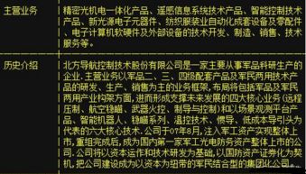 機械 軍工 央改三大龍頭,擬10派0.25獲批再沖漲停