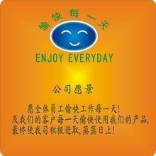 日用百貨家居用品企業黃頁與公司列表